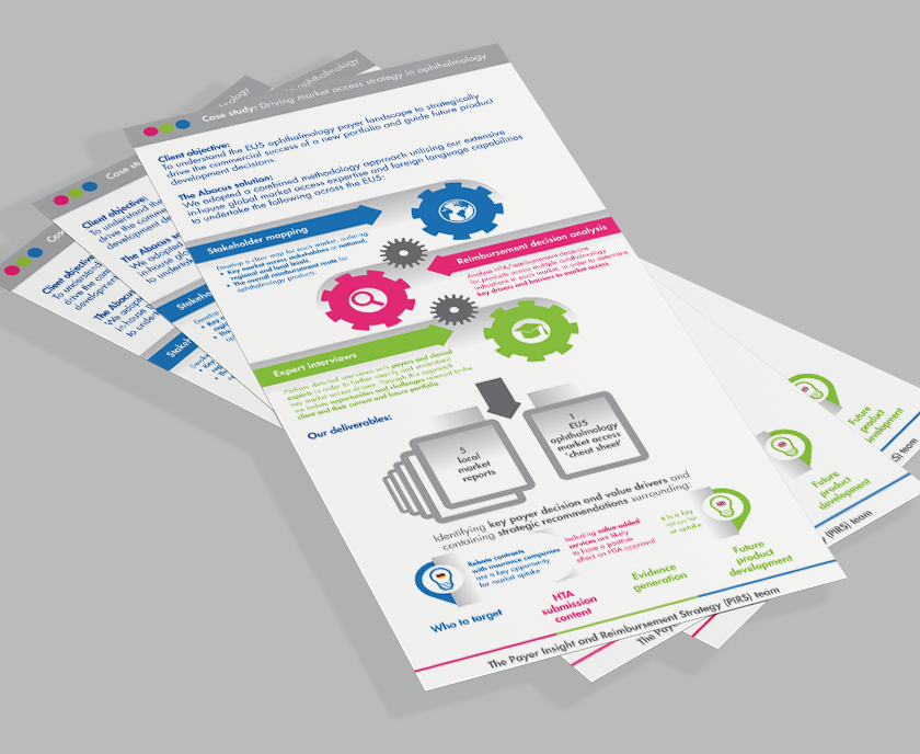 Infographics-Mockup4