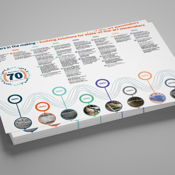 timeline-mockup